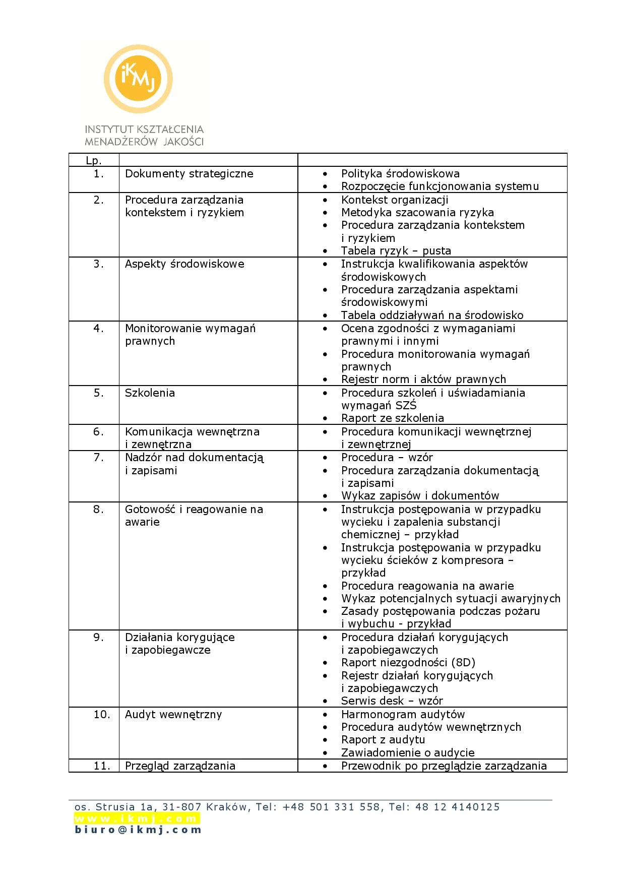 Dokumentacja ISO 14001:2015 - obrazek 2