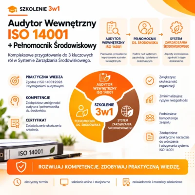 Szkolenie ISO 14001 3w1 Audytor wewnętrzny i Pełnomocnik Środowiskowy